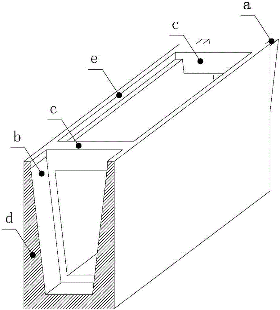 Narrow-deep type prefabricated drainage gutter