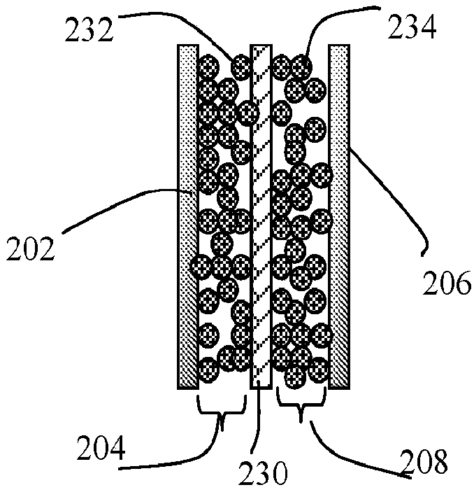 Supercapacitor having a highly conductive graphene foam electrode