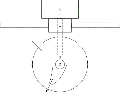 Cutter for marten processing