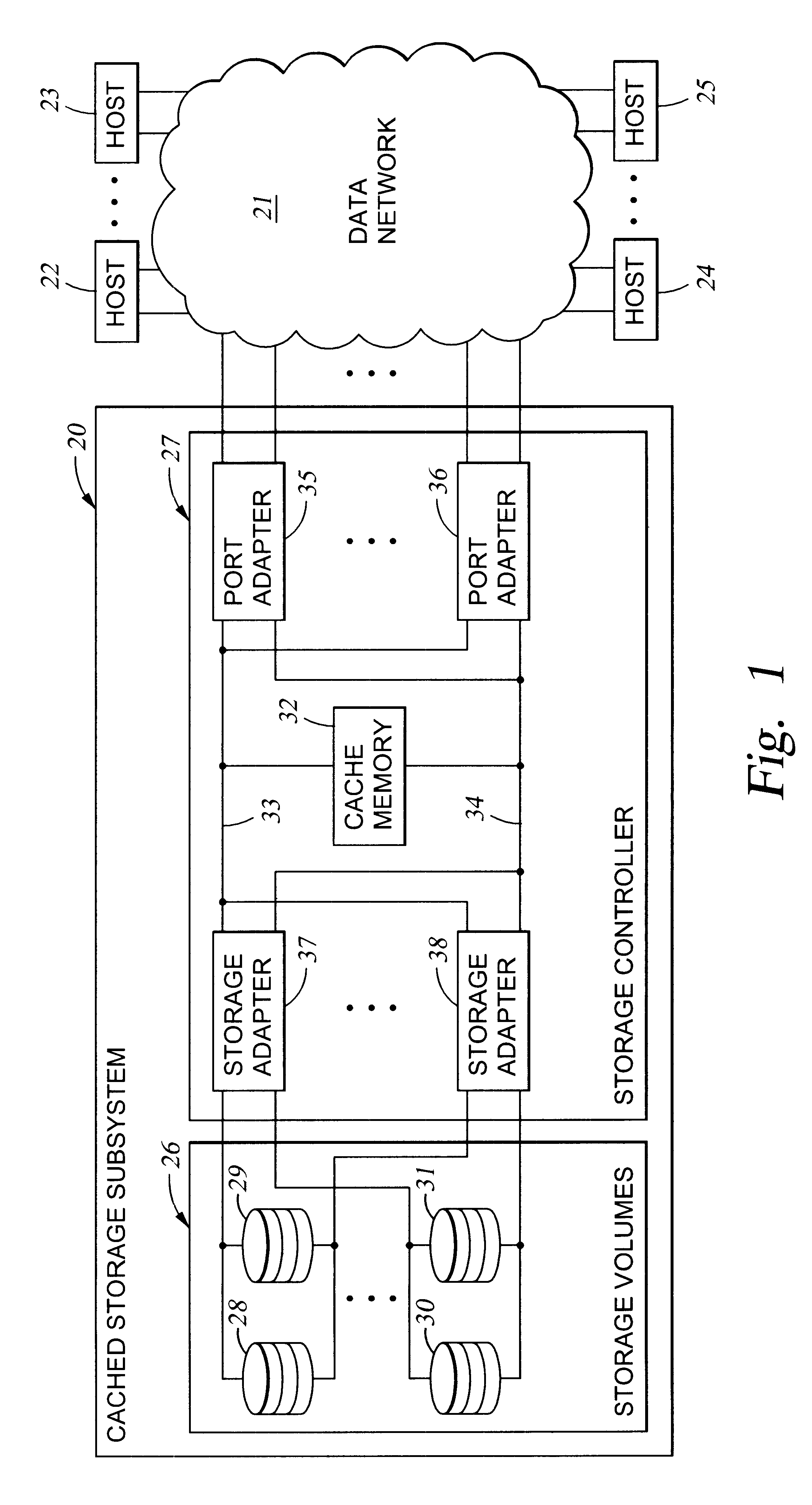 Authentication of a host processor requesting service in a data processing network