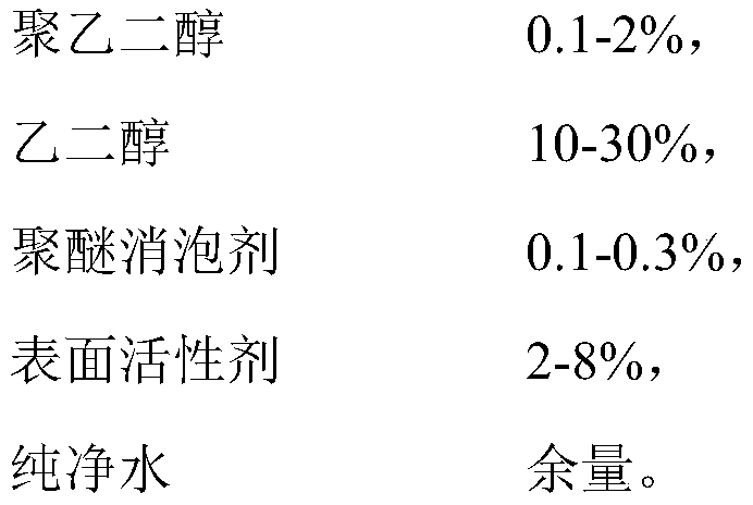 A kind of anti-cracking agent for surface layer and preparation method thereof