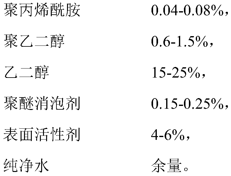 A kind of anti-cracking agent for surface layer and preparation method thereof