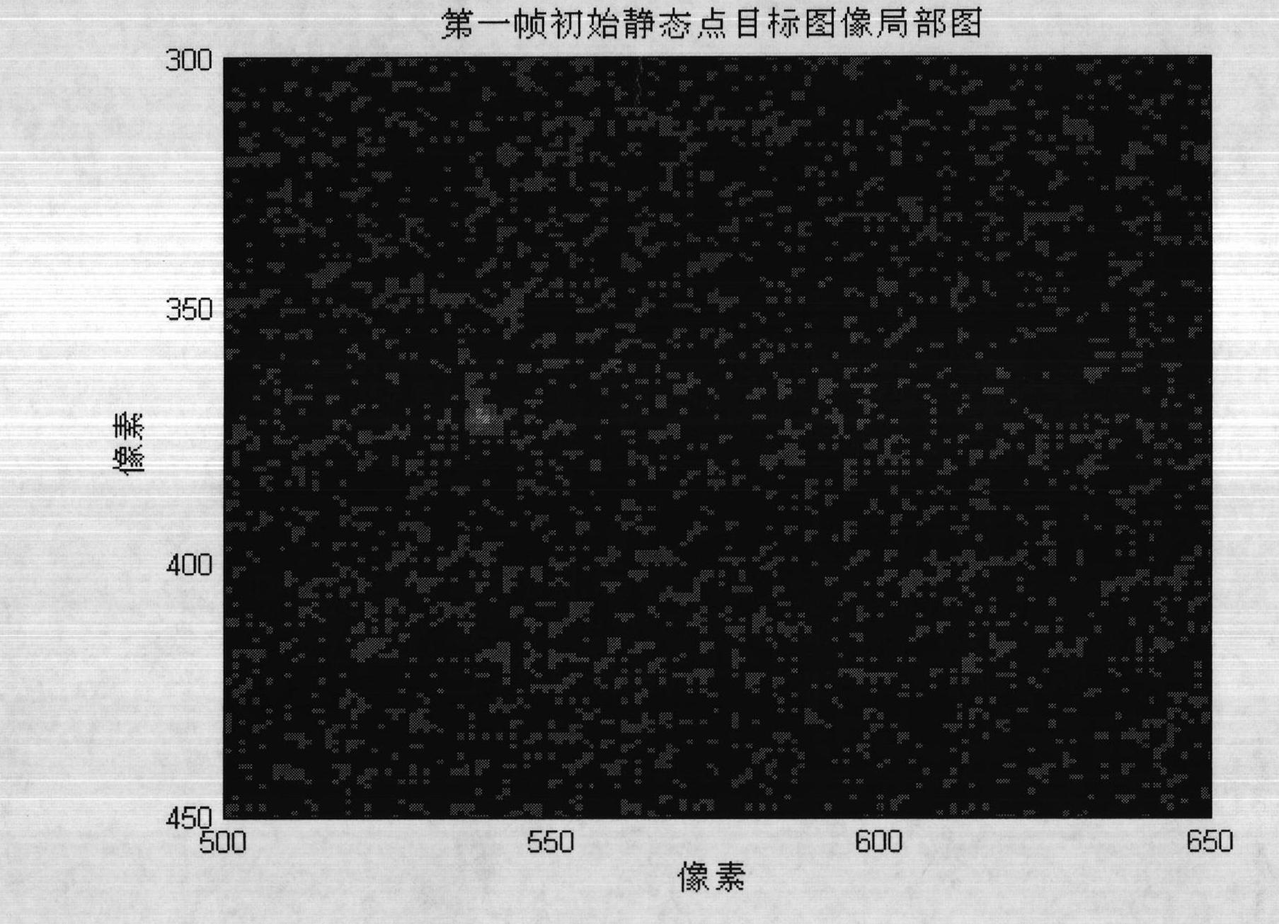 Lateral magnification measuring method for point target image-spliced optical system and lateral magnification measuring device