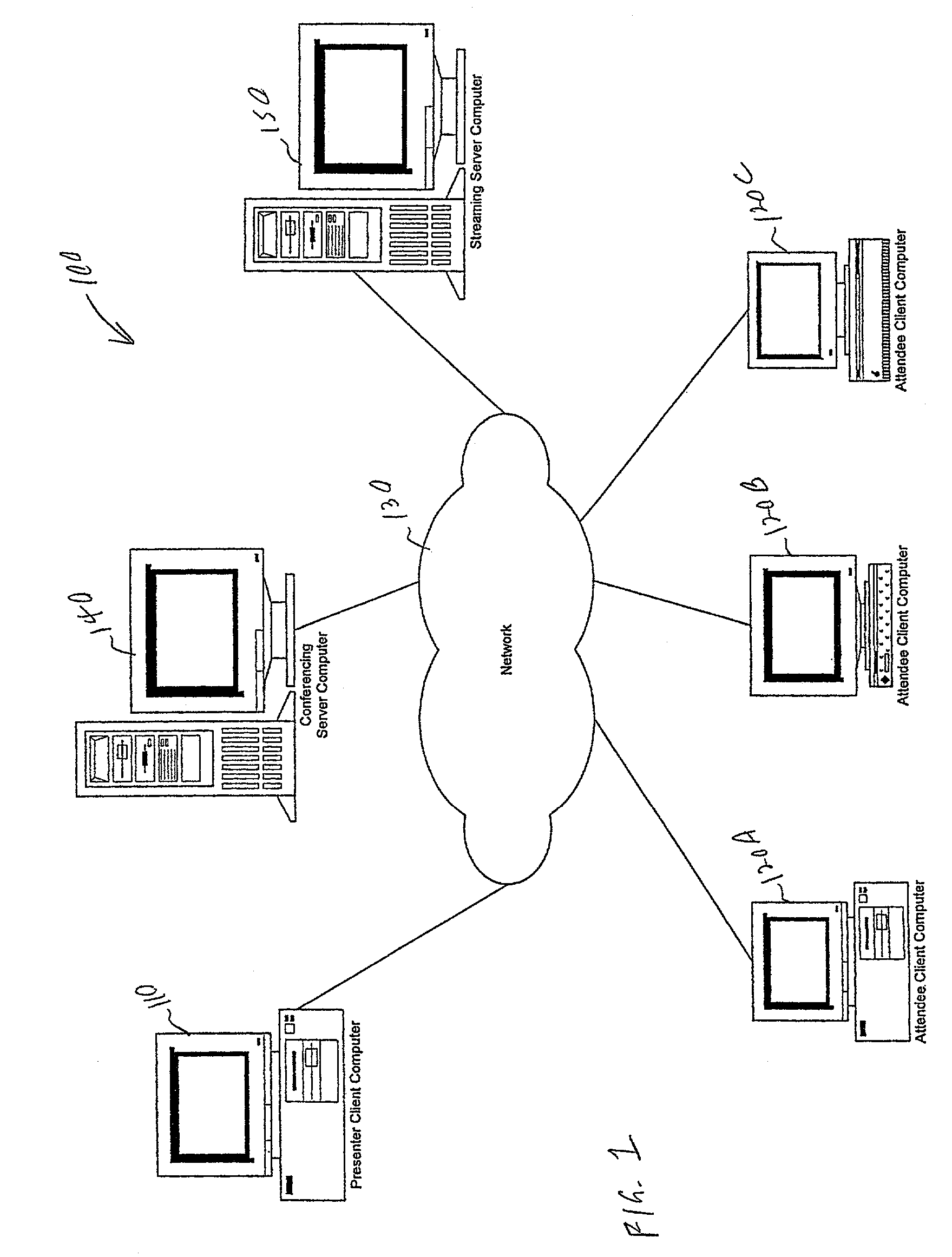 Rich multi-media format for use in a collaborative computing system