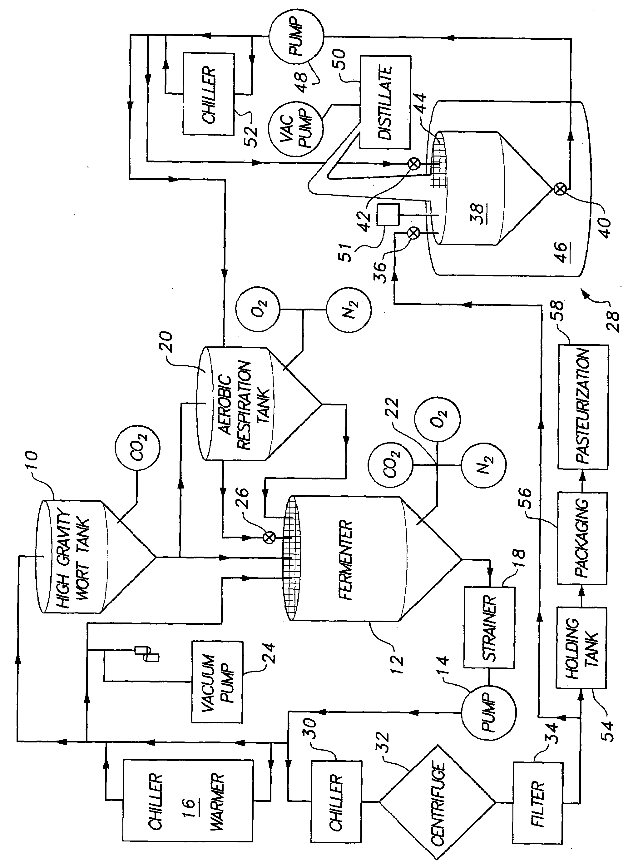 Method of making alcohol concentrate