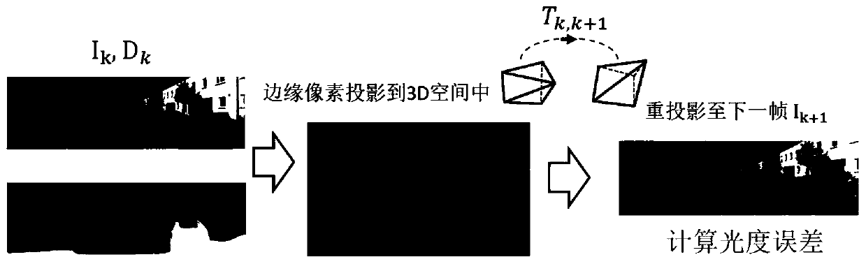 Pose calculation method and system combining deep learning and geometric optimization