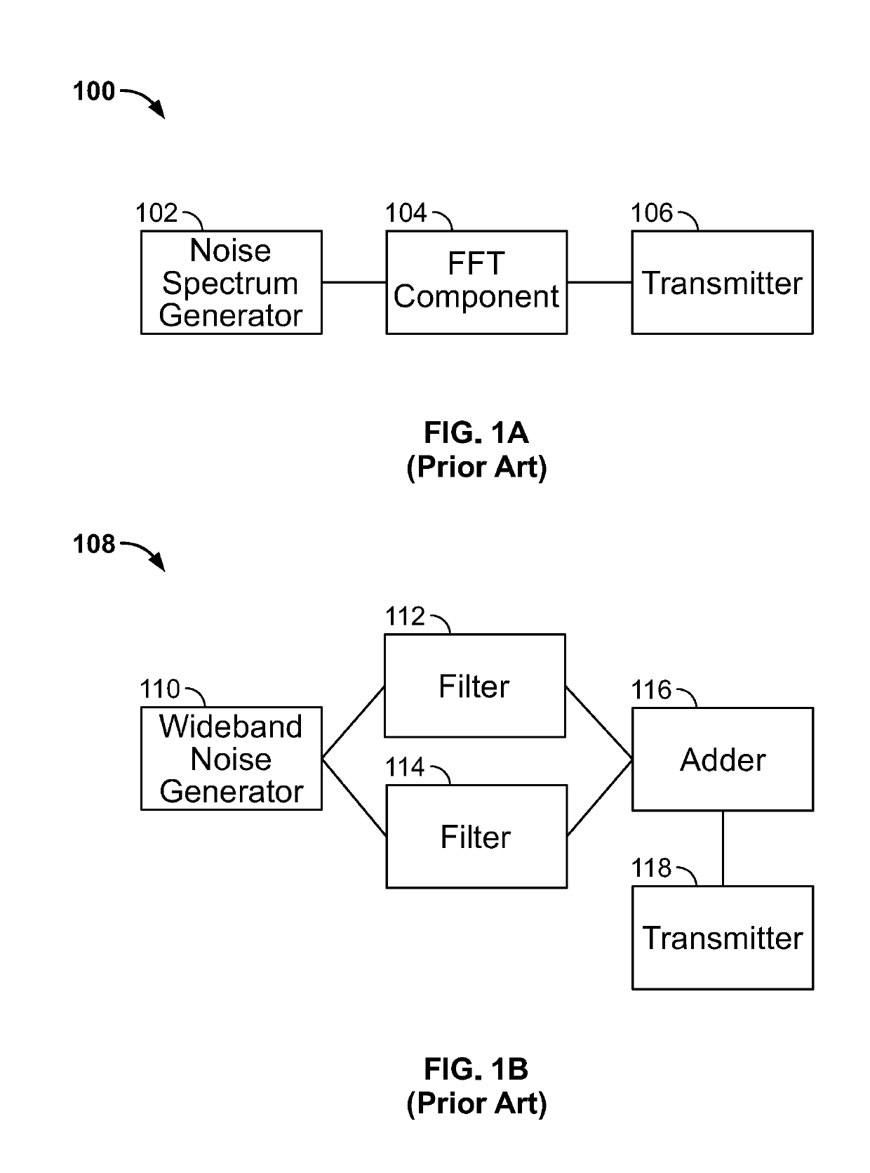 Techniques and methods of spot noise generation utilizing a polyphase synthesizer