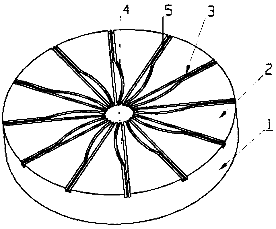 Curvilinear and straight chip removal combined grinding wheel