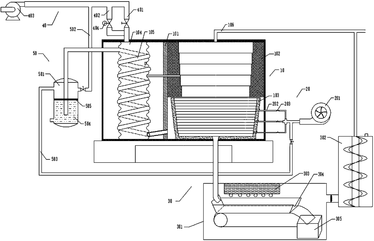 Industrial energy-saving boiler system