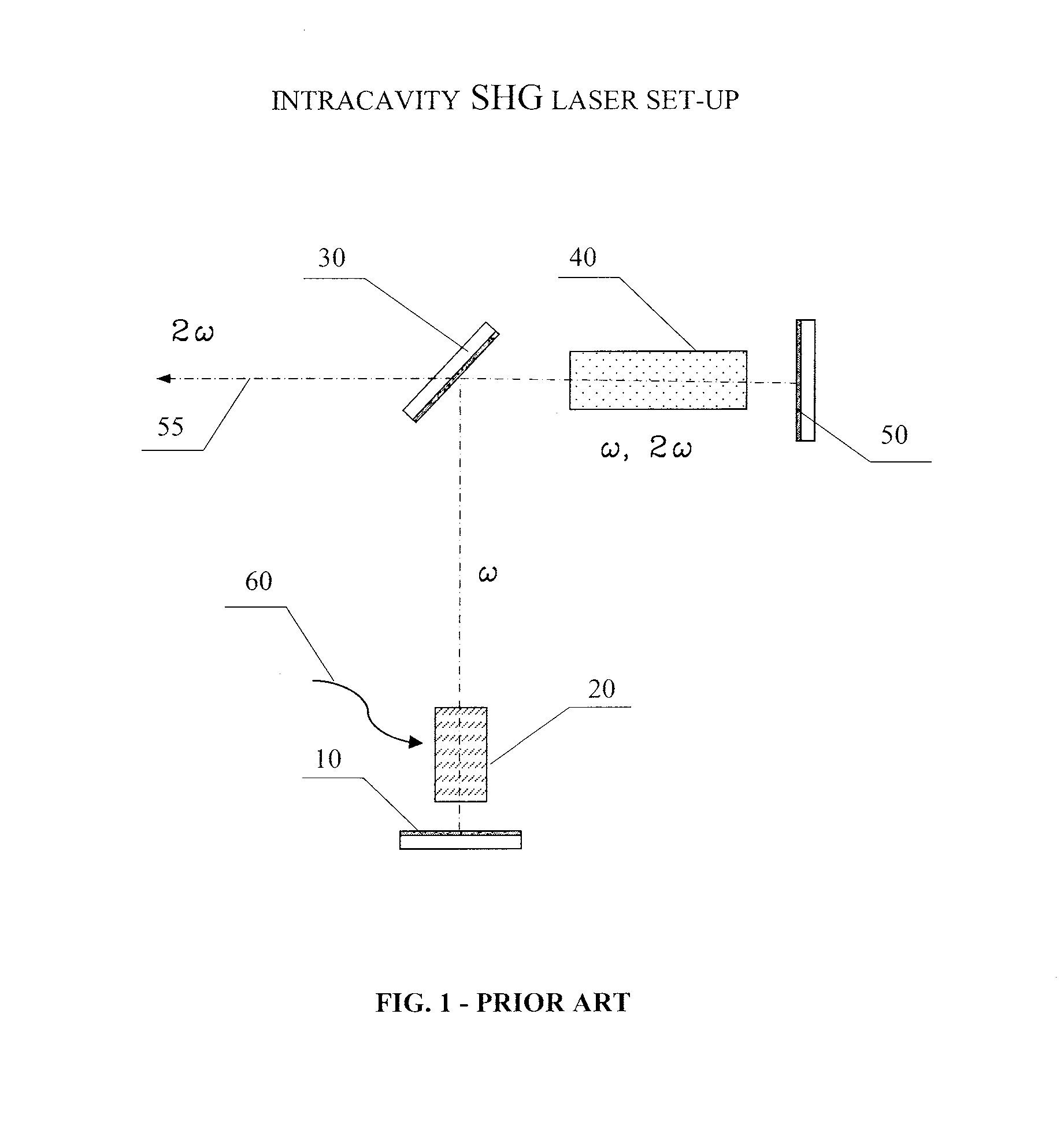 Intra-cavity second harmonic generation (SHG) laser device