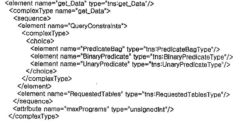 Method for deleting user metadata managed by a TV-Anytime metadata server