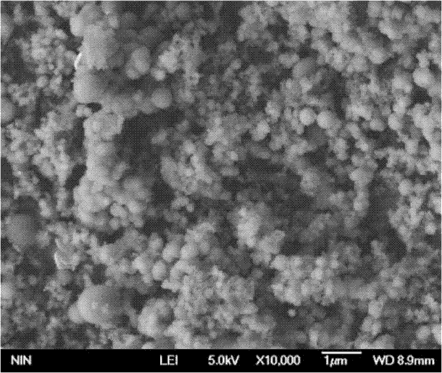 Method for preparing TiO2/SiO2 composite microspheres