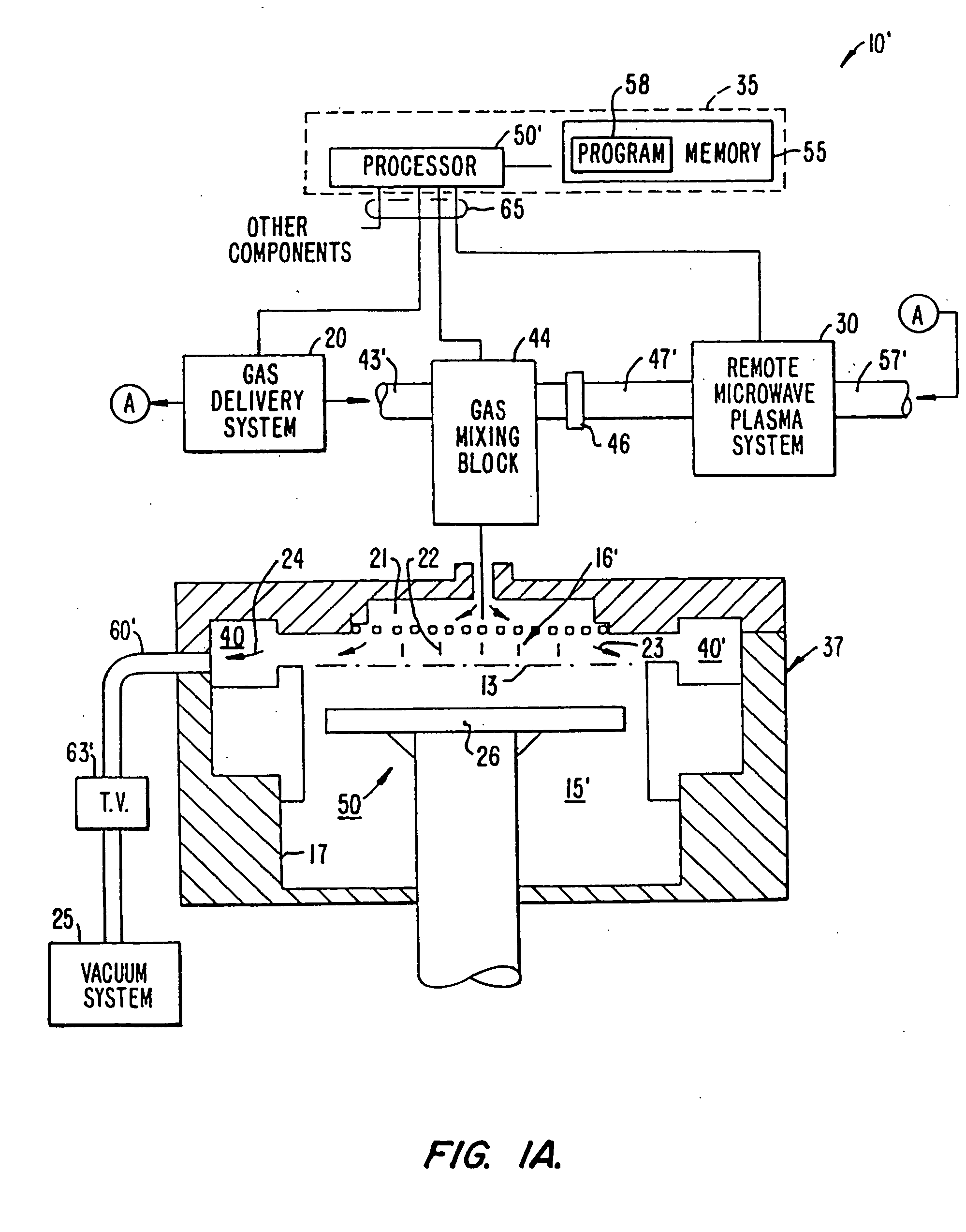 Gap-fill techniques