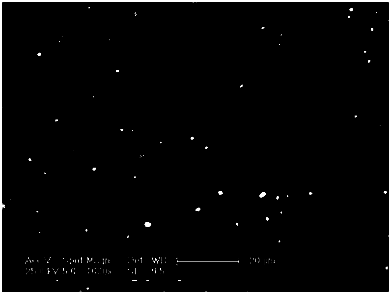 A kind of al-b4c-b neutron absorbing material and preparation method thereof