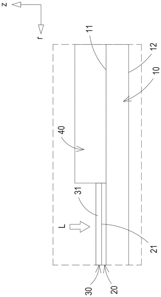 Wavelength conversion device