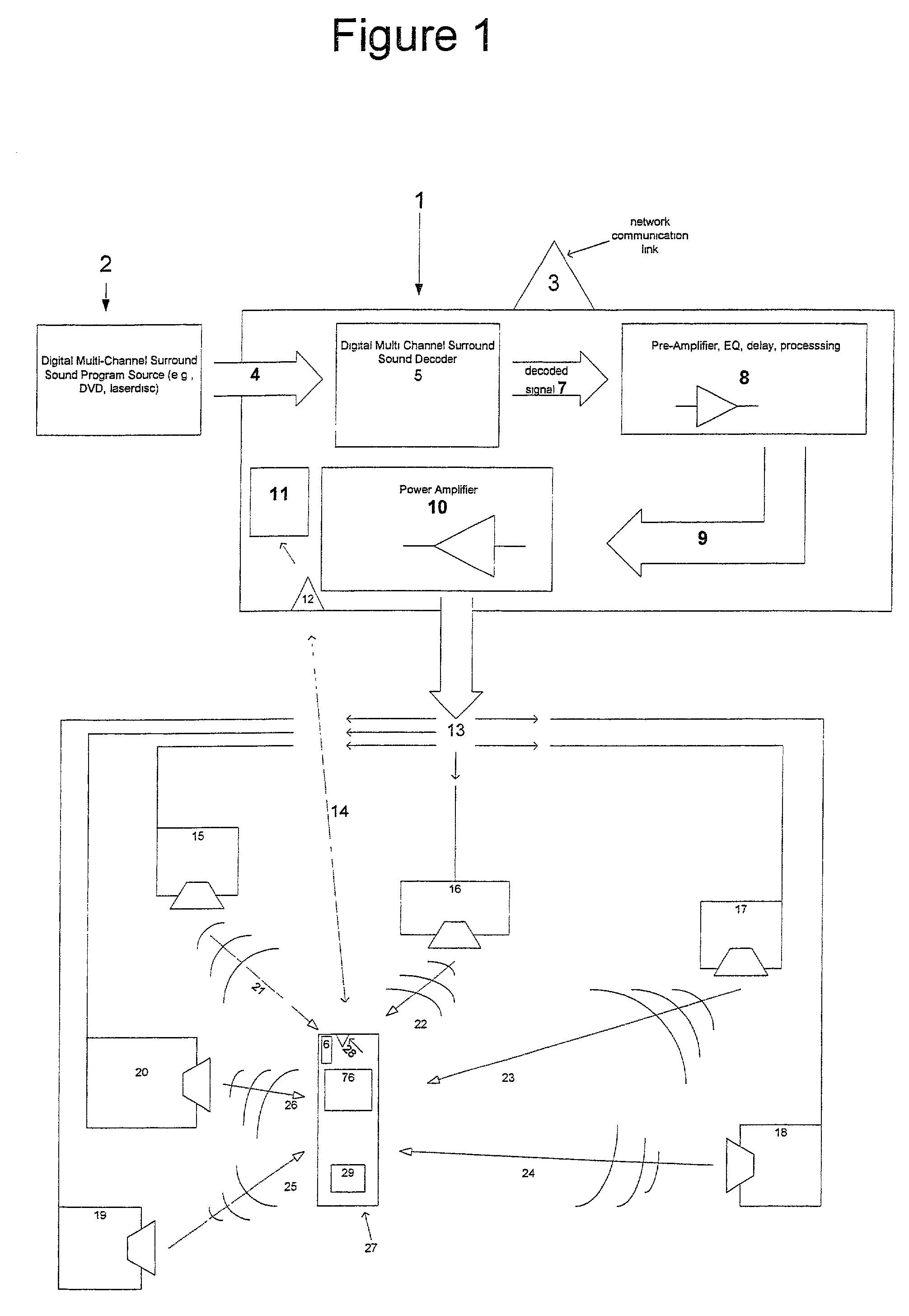 Method for automatically adjusting the sound and visual parameters of a home theatre system