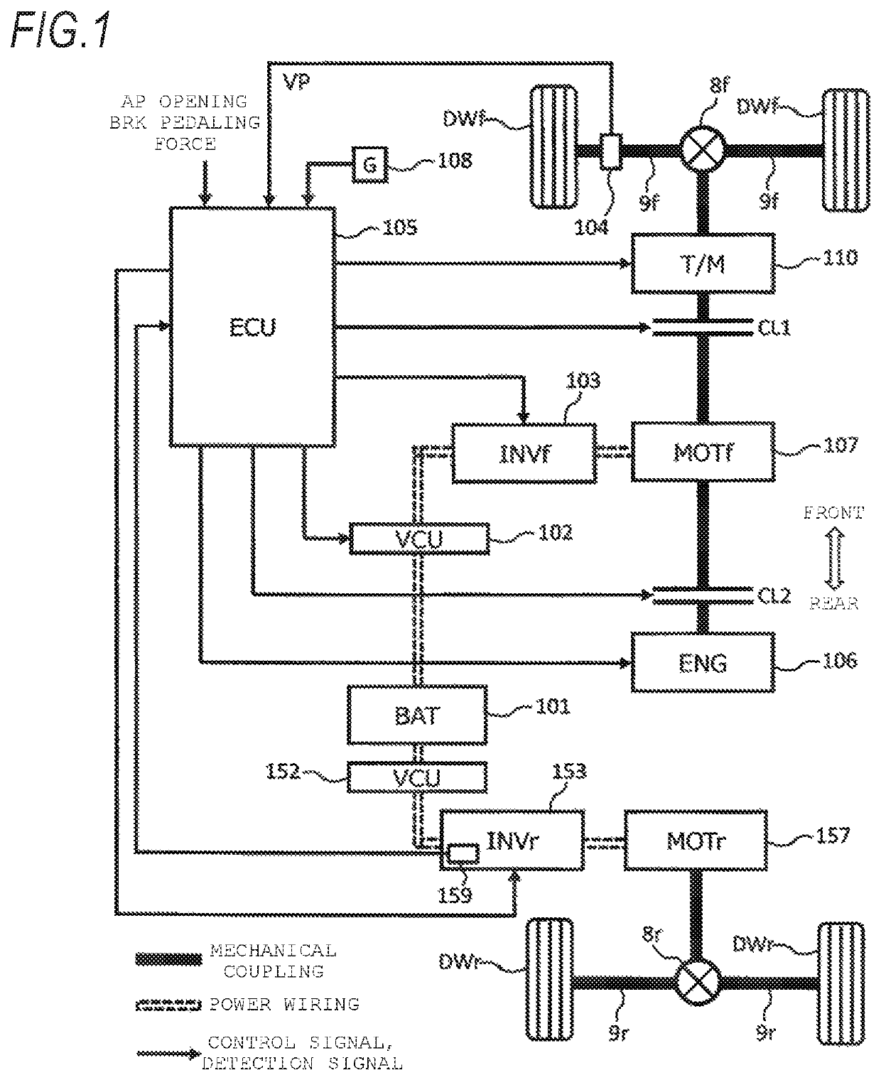 Control device for transport vehicle