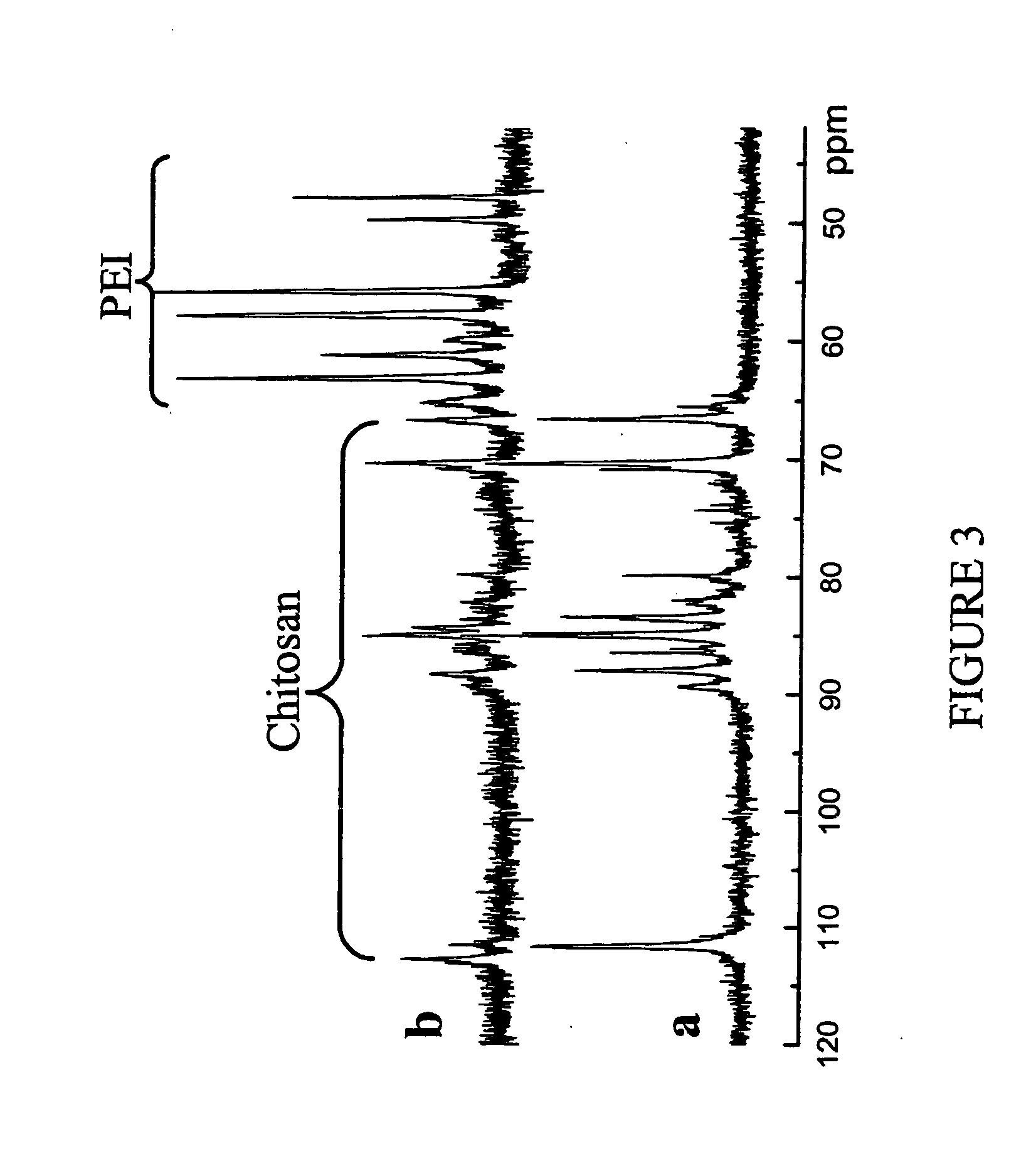 Polyalkyleneimine-graft-biodegradable polymers for delivery of bioactive agents