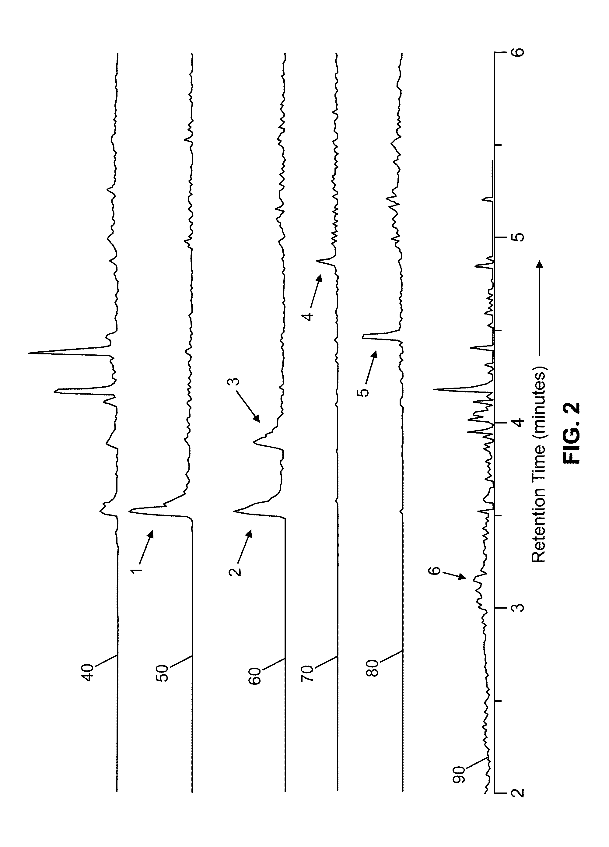 Methods for Data-Dependent Mass Spectrometry of Mixed Biomolecular Analytes