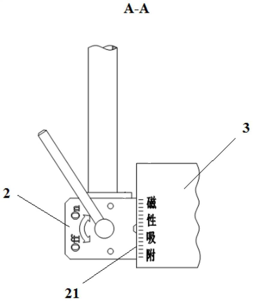 Protective guard device for construction