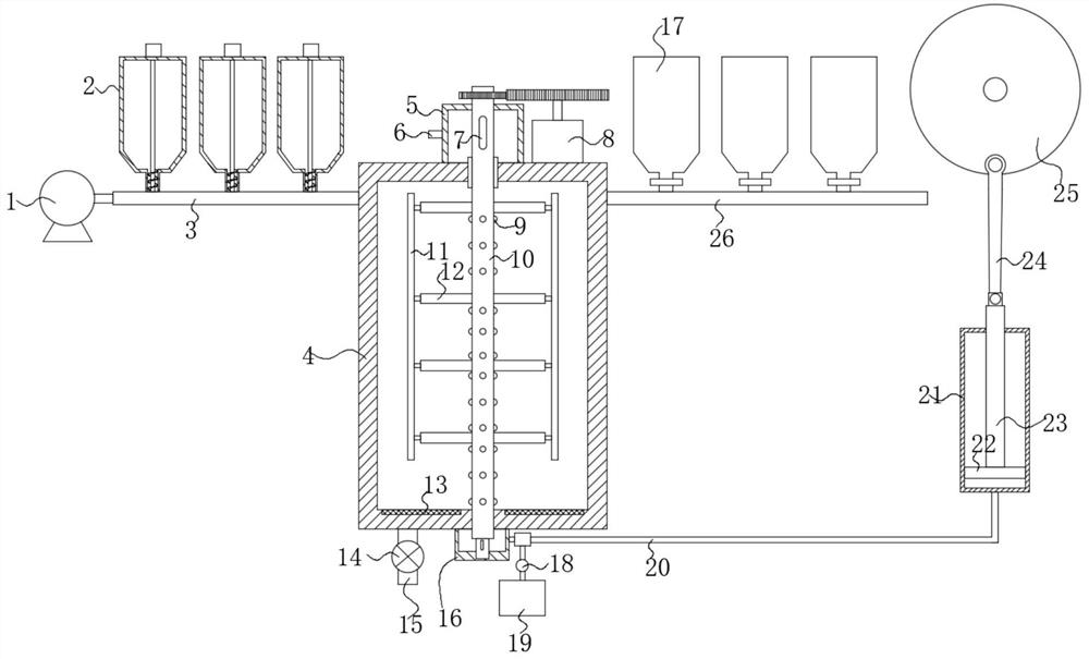 An automatic batching device for meat processing