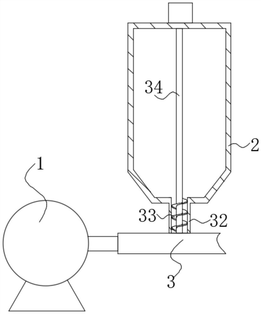 An automatic batching device for meat processing