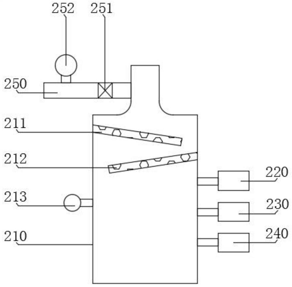 Environment-friendly gas fully-sealed fully-insulated switch equipment