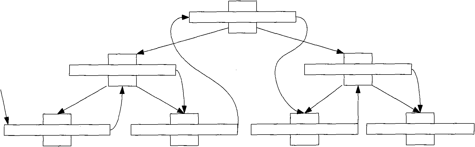 Index method for main storage database based on T-lt tree