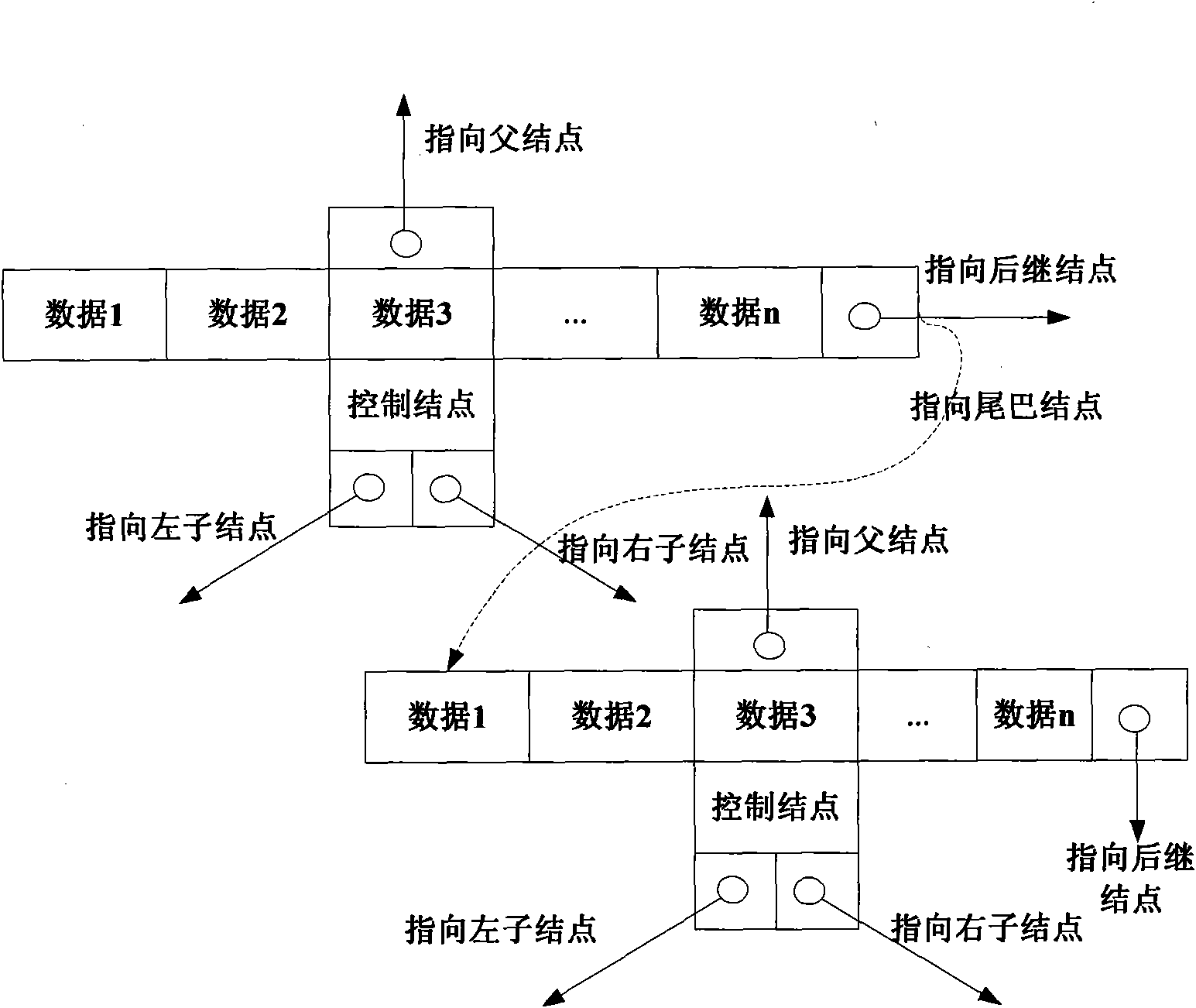 Index method for main storage database based on T-lt tree