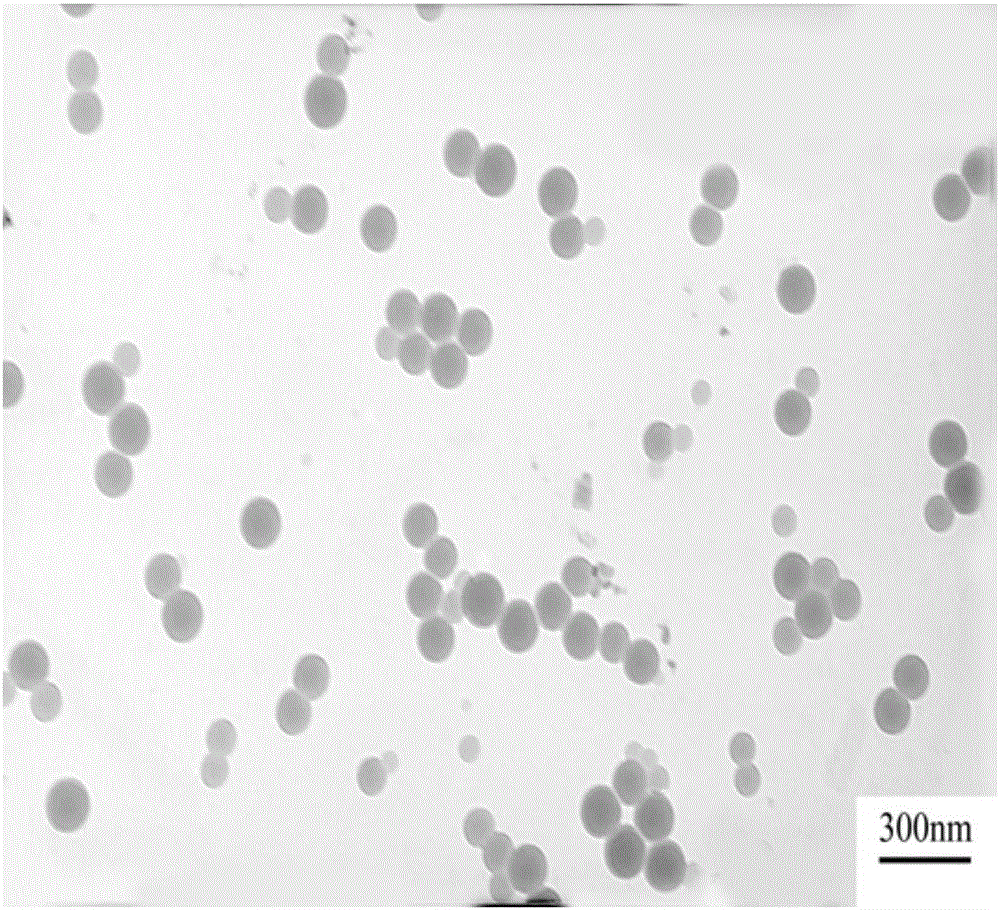 Preparation method of ATO/SiO2/waterborne polyacrylate composite microsphere