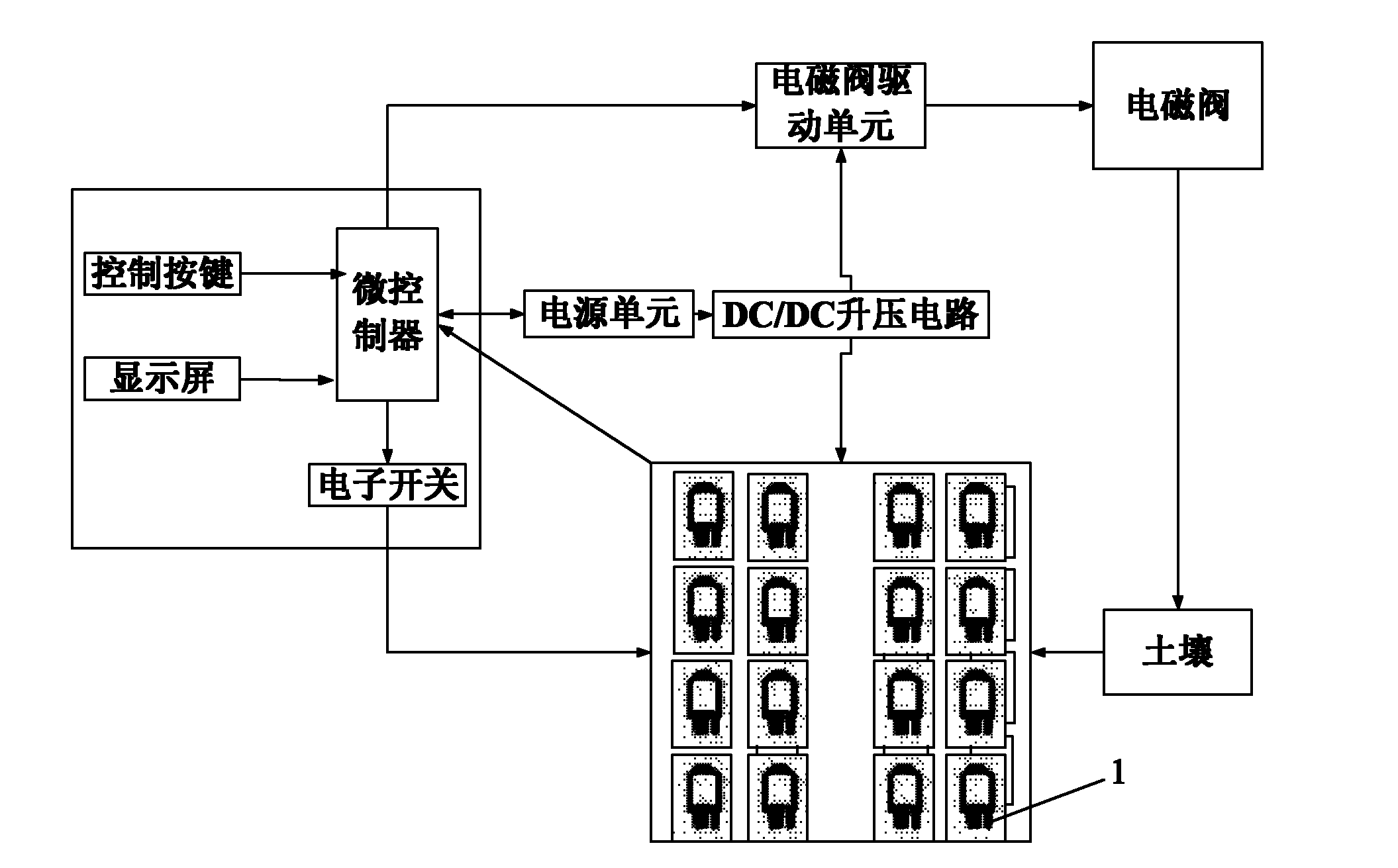 Array-type drip irrigation control device capable of automatic feedback of soil humidity and control method thereof