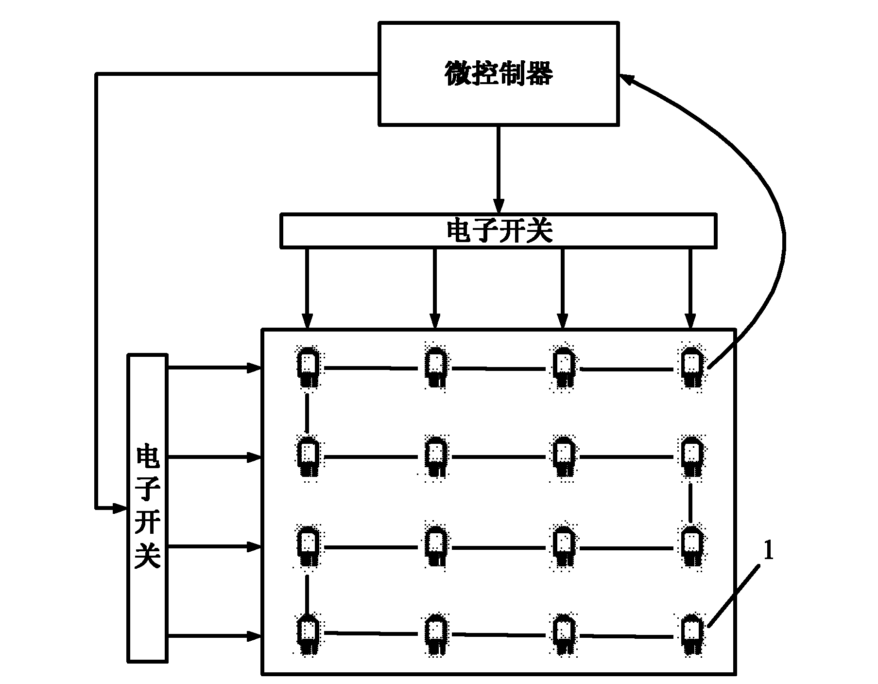 Array-type drip irrigation control device capable of automatic feedback of soil humidity and control method thereof