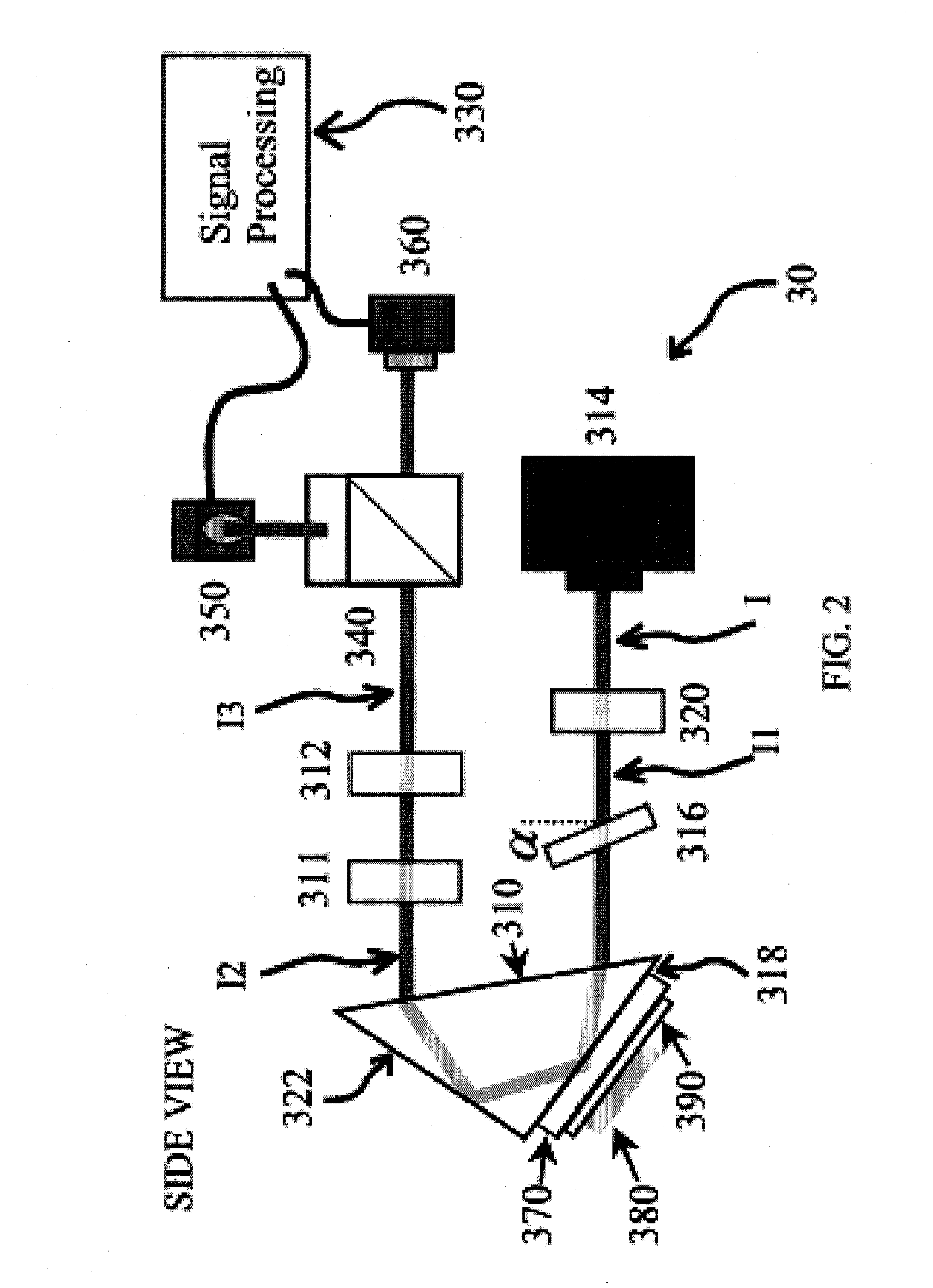 Polarization Based Interferometric Detector