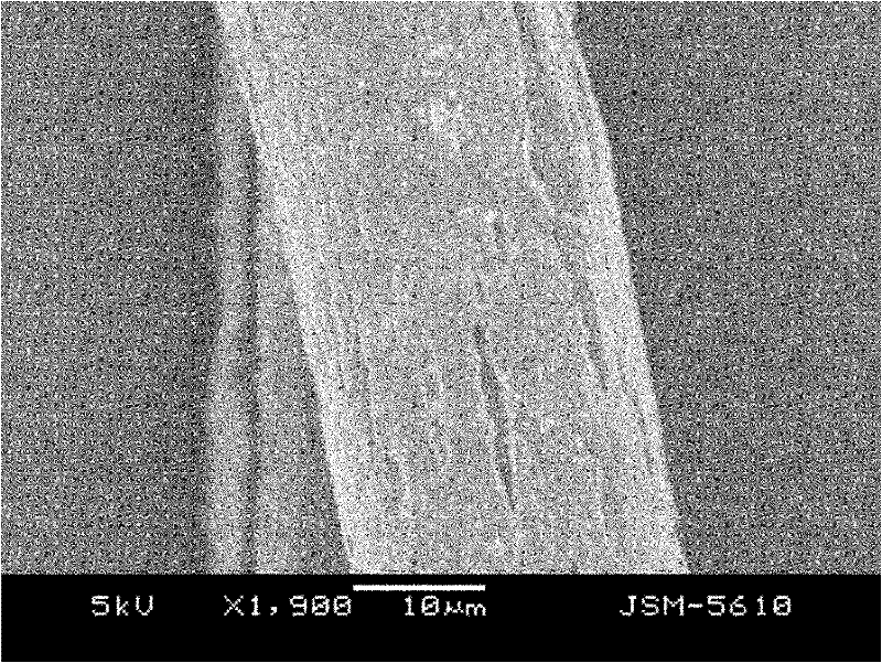 Microporous photocatalyst bamboo charcoal polyester modified short fiber and preparation method thereof