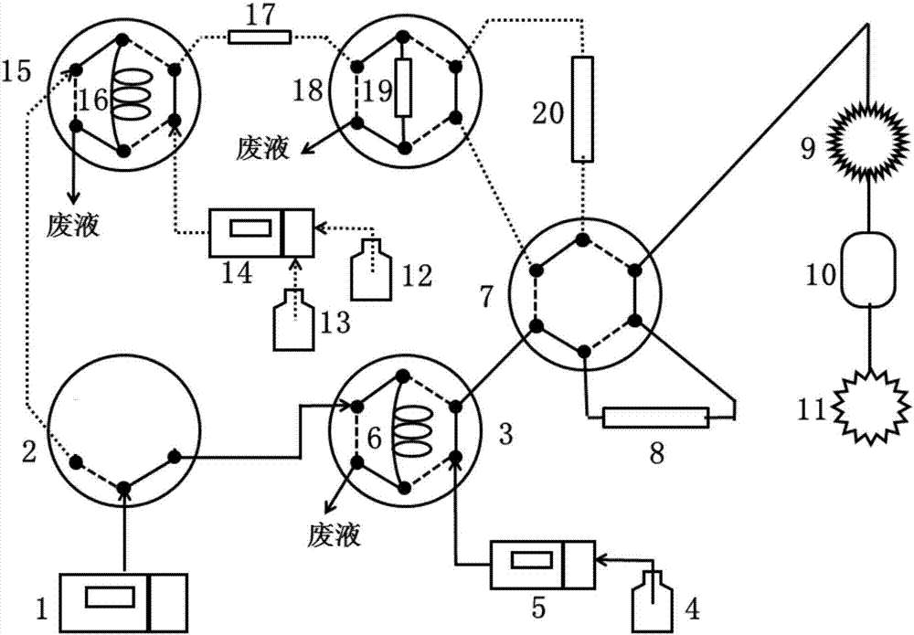 Ion chromatograph for dual-channel offline and online analysis based on multi-valve switching and detection method thereof