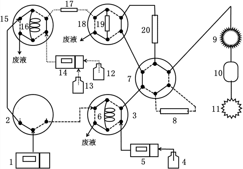 Ion chromatograph for dual-channel offline and online analysis based on multi-valve switching and detection method thereof