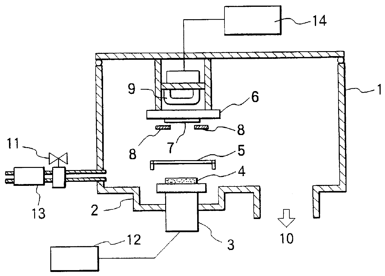 Thin film magnet, cylindrical ferromagnetic thin film and production method thereof