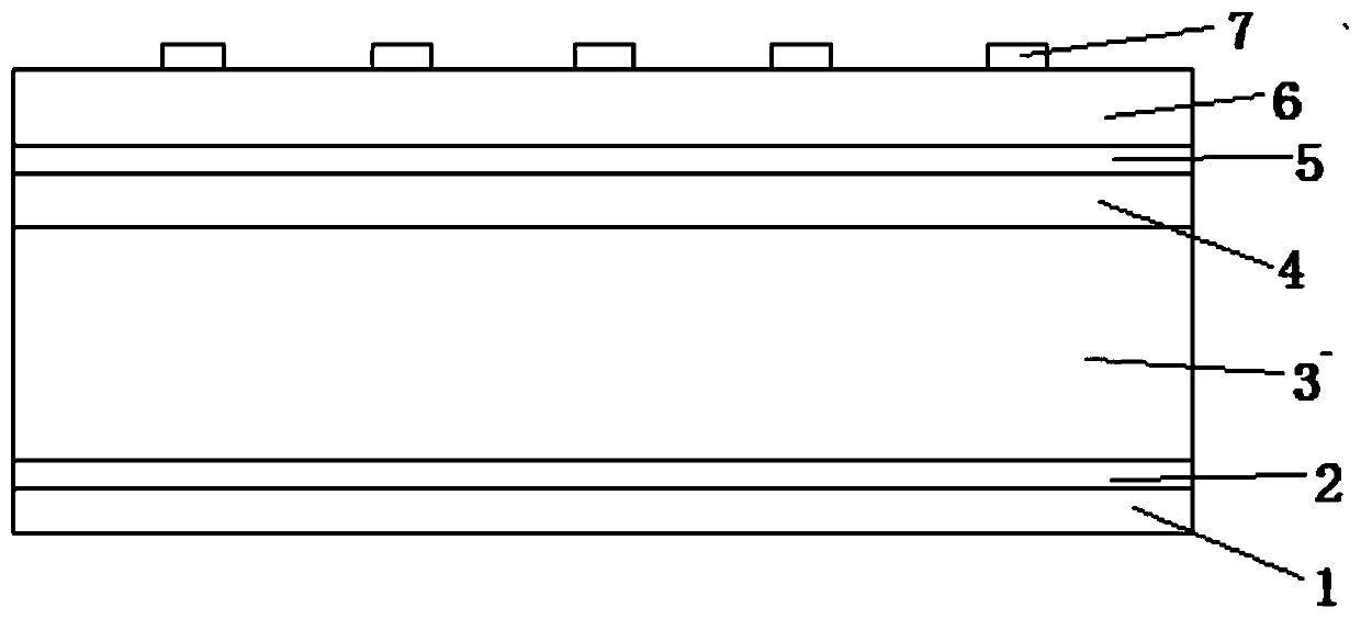 A kind of solar cell and preparation method thereof