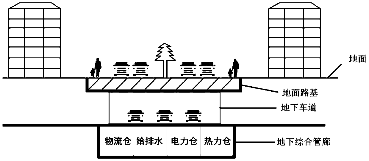 Underground pipe gallery wheel type logistics vehicle system