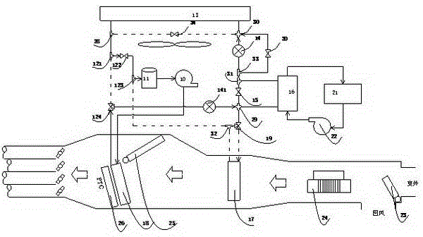 A car air conditioning system