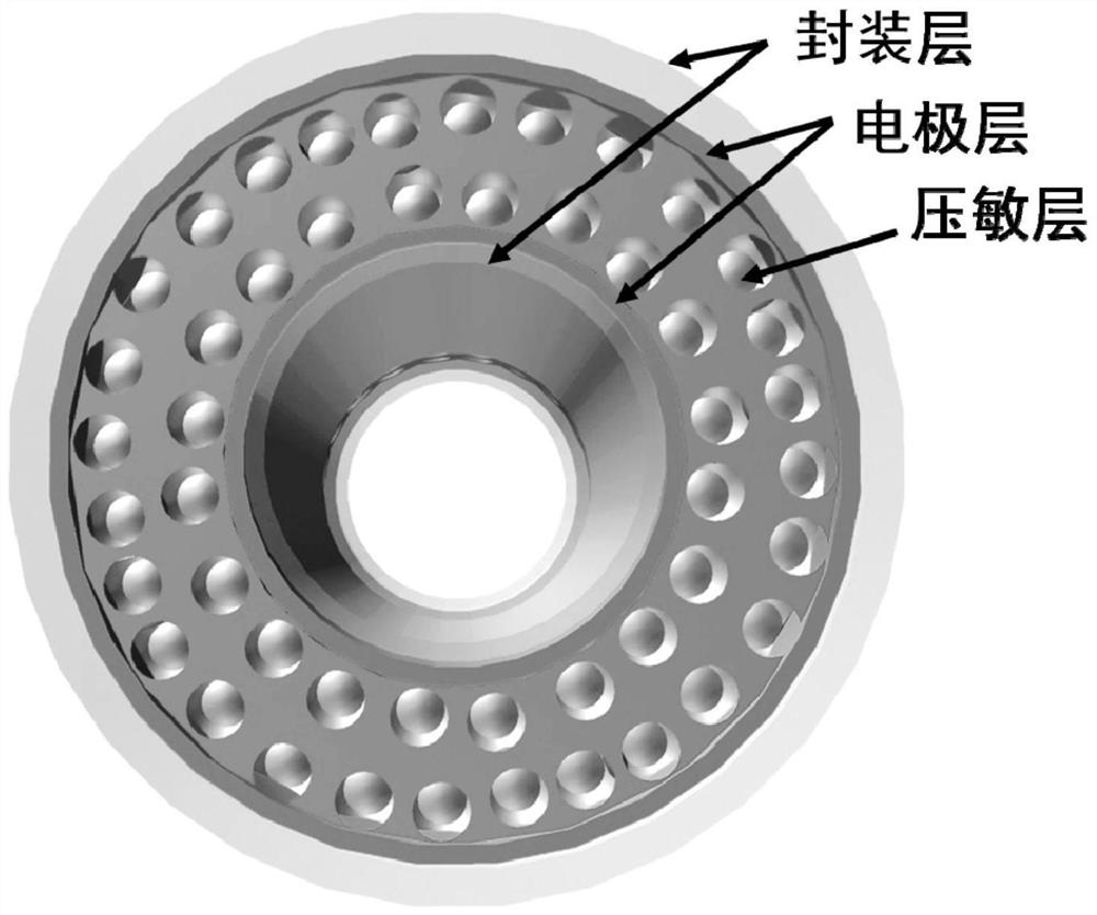 A sleeve-type elastic porous piezoresistive sensor for ureteral injury detection