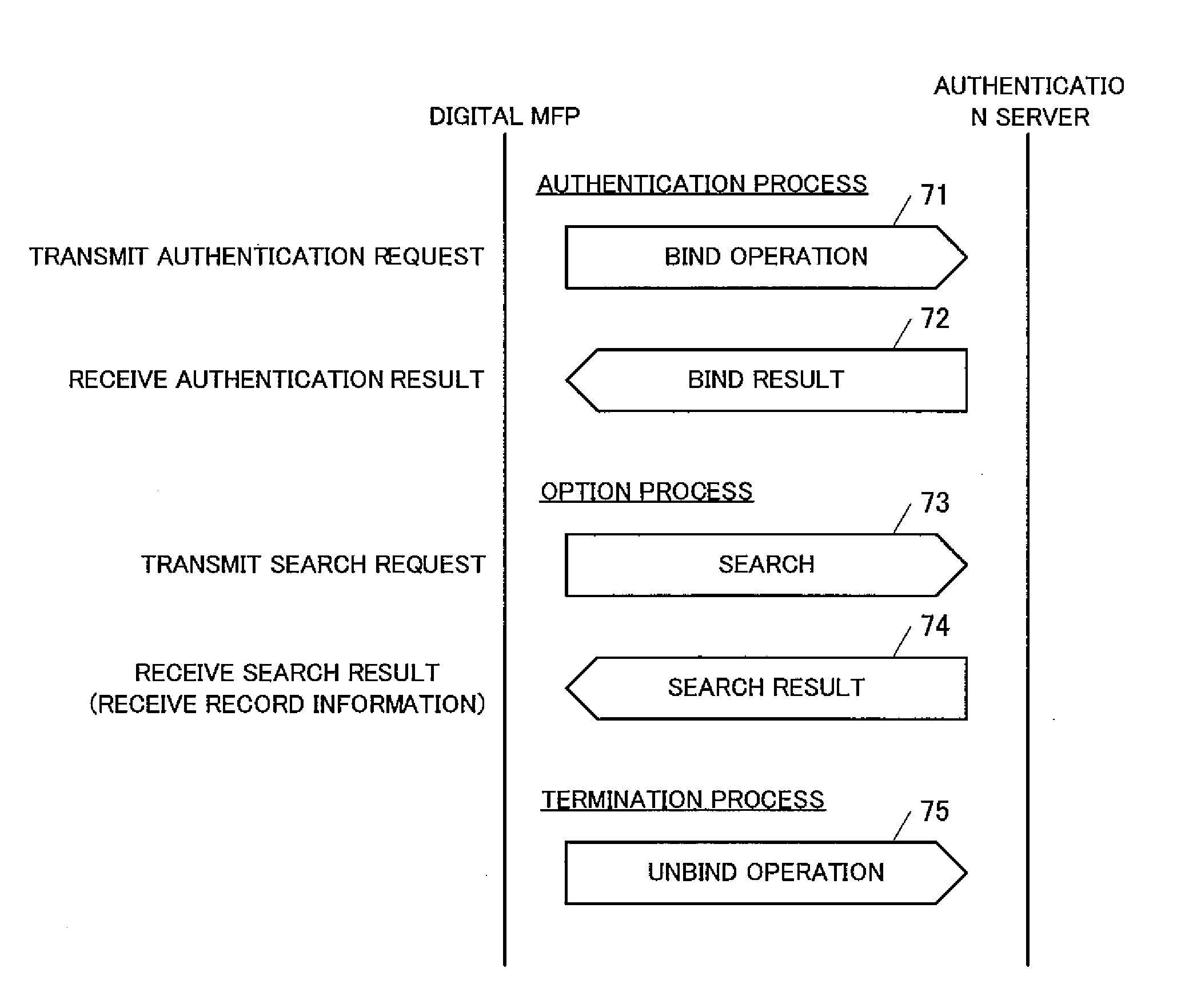 Processing Device and Processing Method