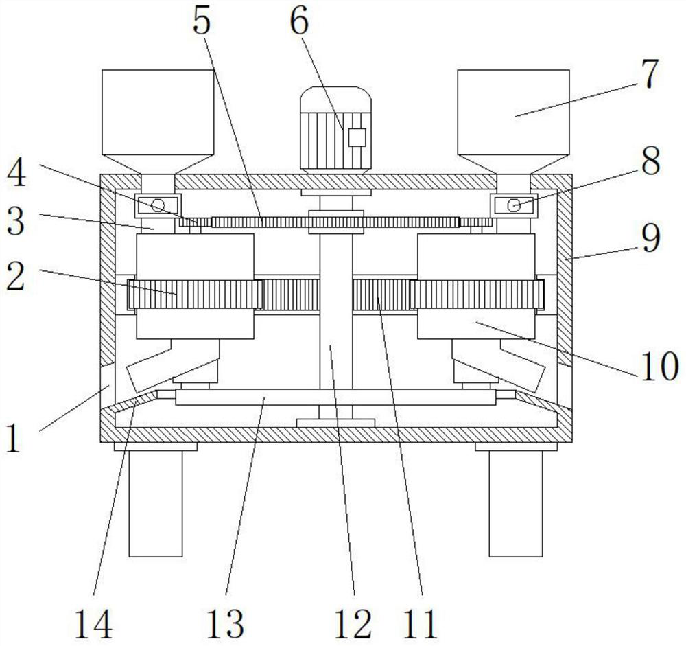 A preparation process of additive premix for reducing the diarrhea rate of weaned piglets and its premix device