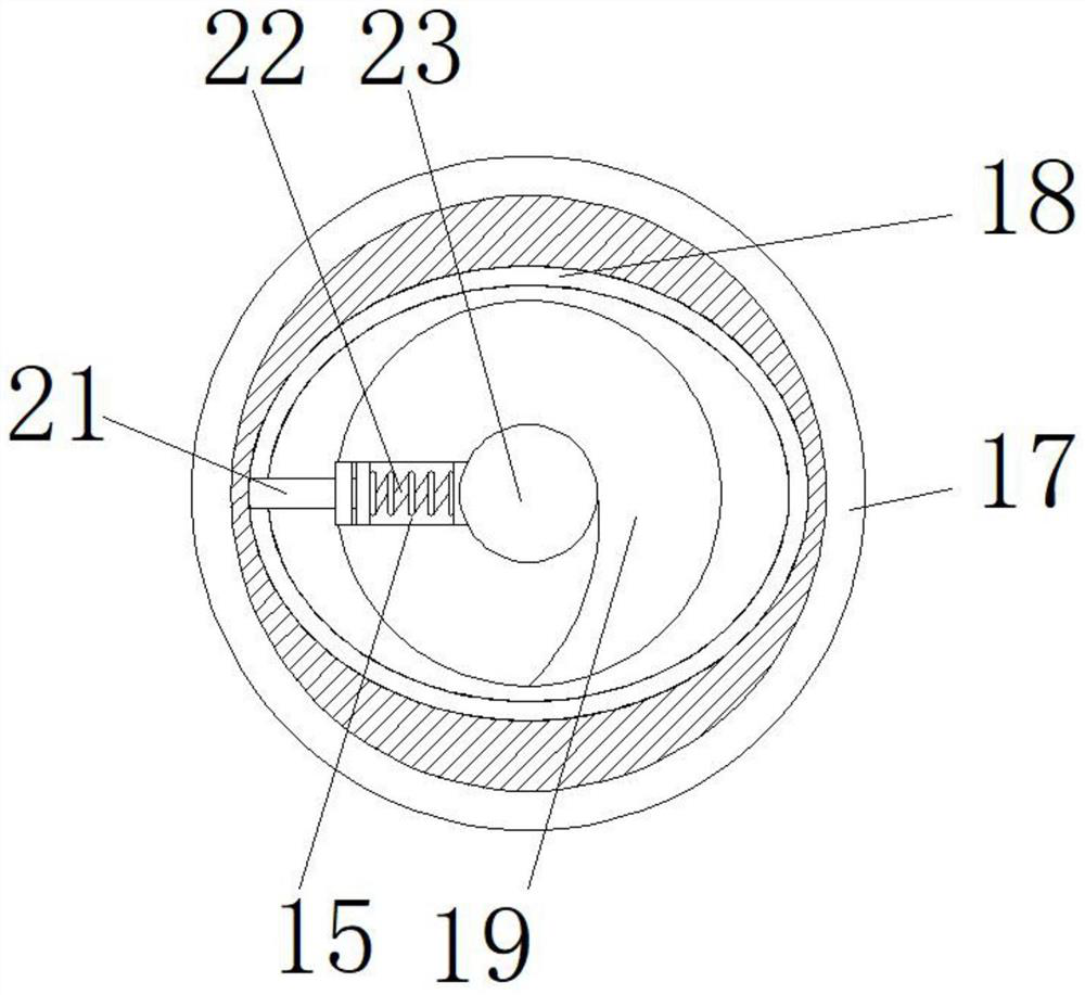 A preparation process of additive premix for reducing the diarrhea rate of weaned piglets and its premix device