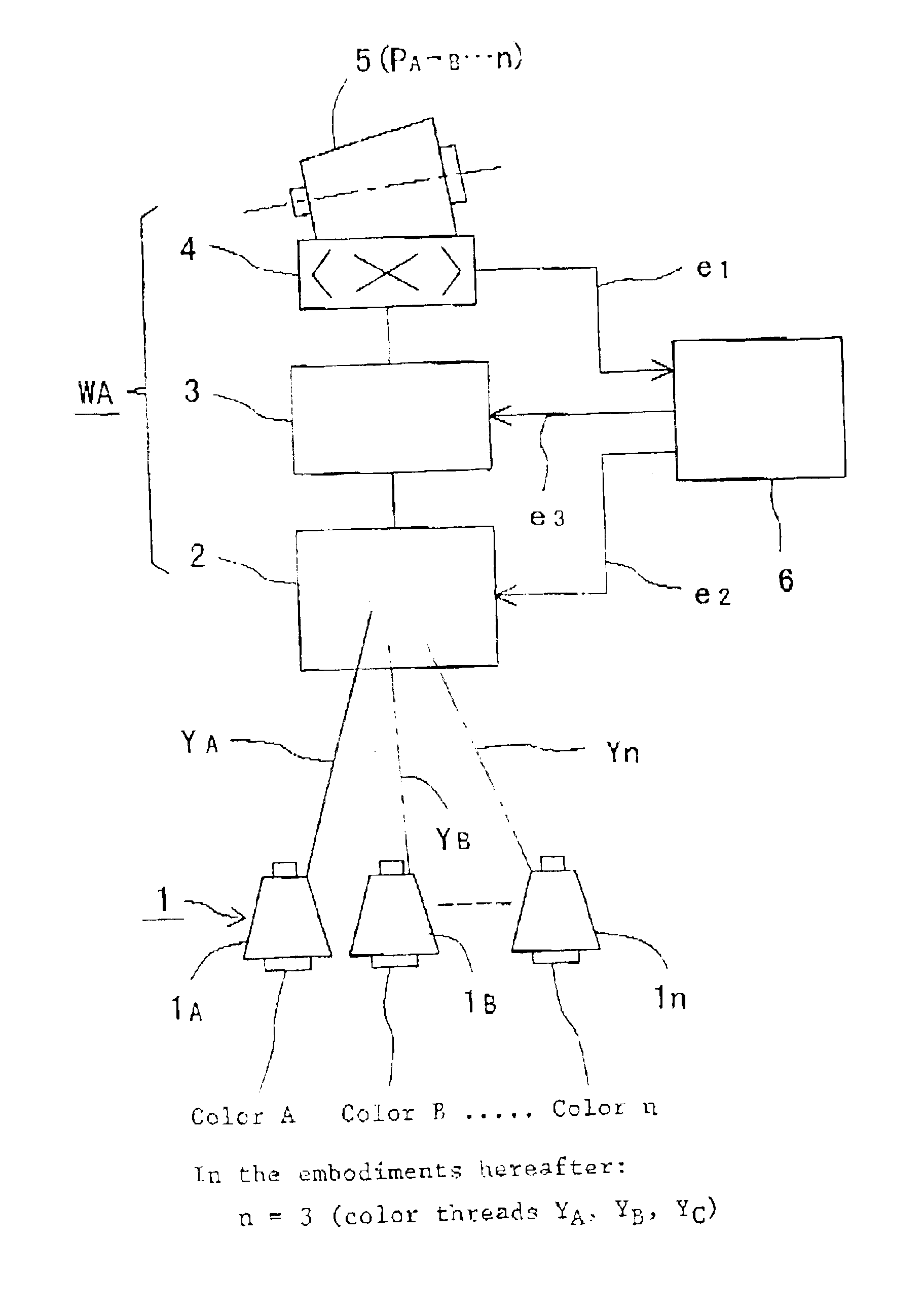 Weaving system for woven fabrics of various kinds in small lots