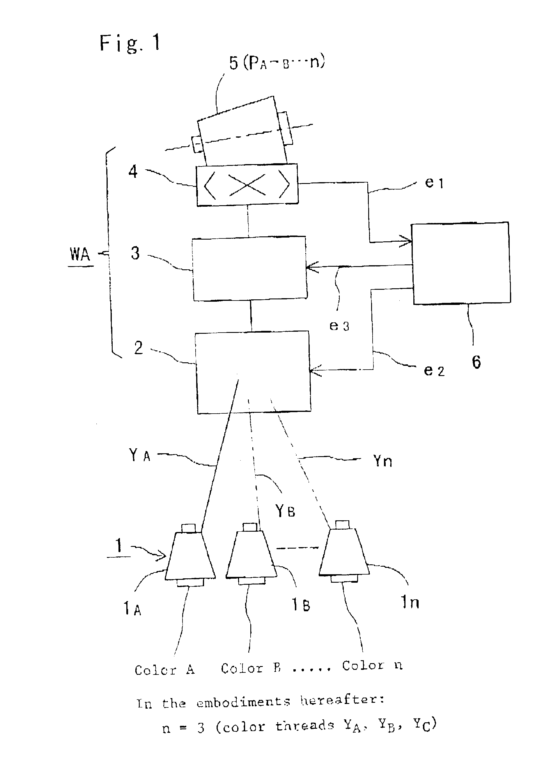 Weaving system for woven fabrics of various kinds in small lots