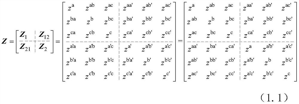 Identification method of complete parameters of double-loop lines on the same pole and double-loop line based on pmu measurement