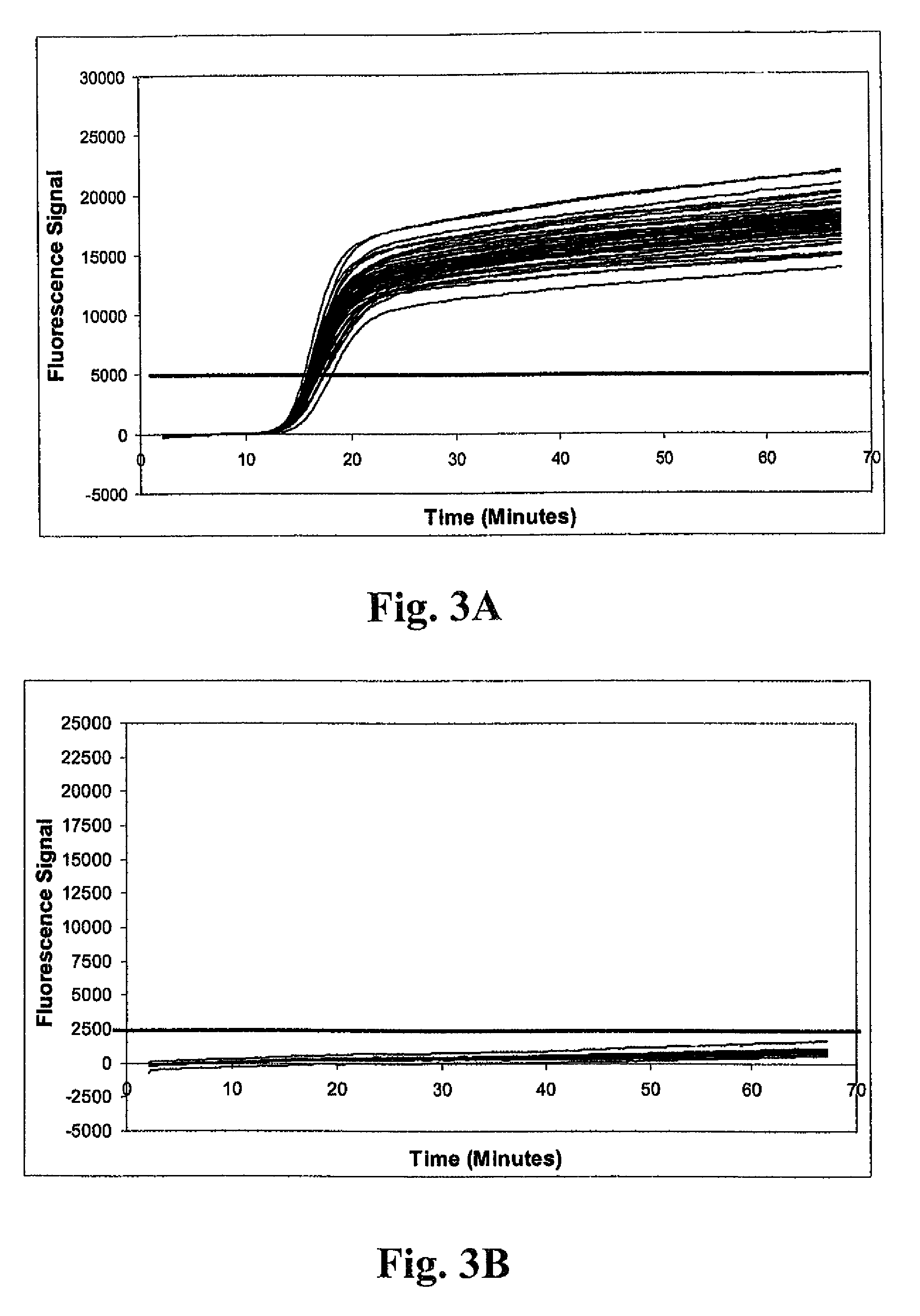 Detection of antibiotic-resistant microorganisms