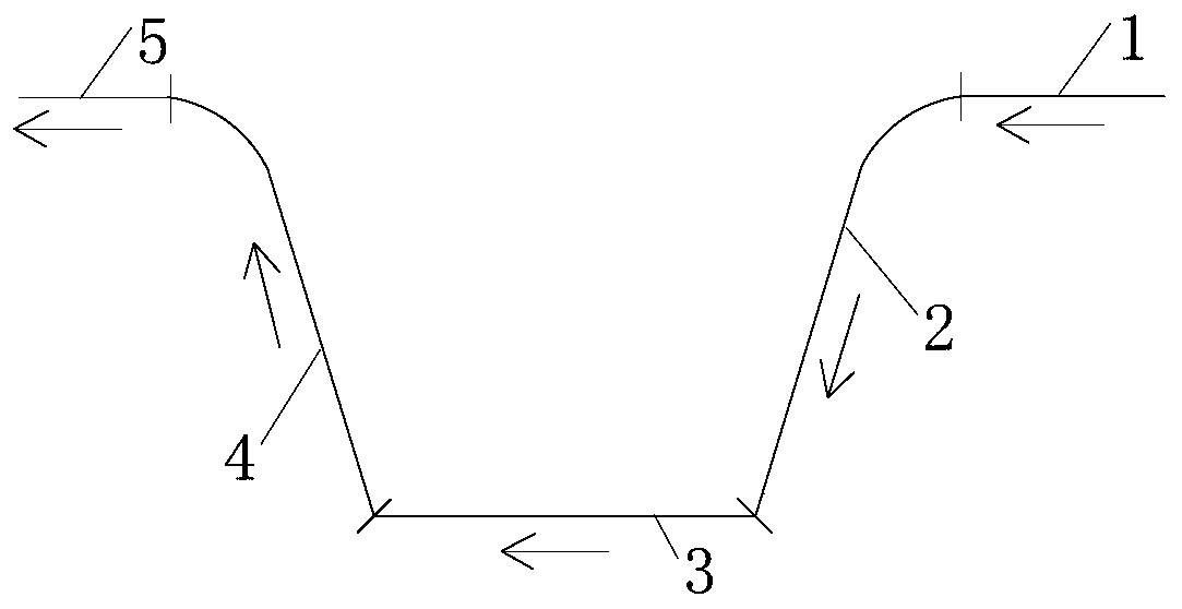 Tab forming method