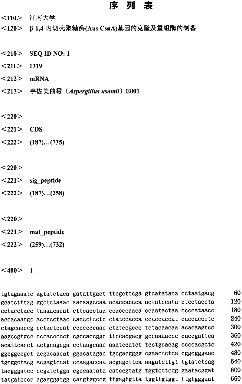 Beta-1, 4-endo-chitosanase (Aus CsnA) gene cloning and preparation of recombinase